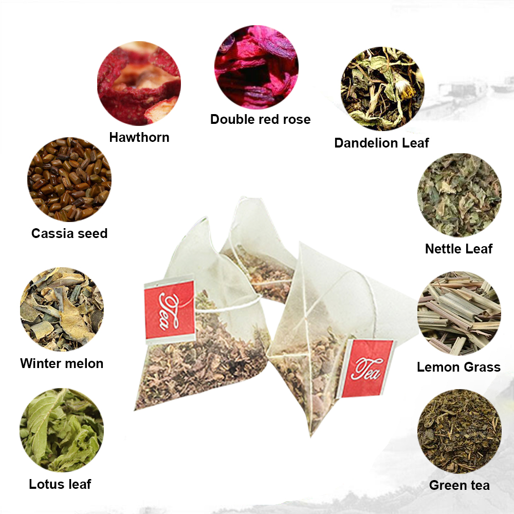 Natural Herbal Skinny Detox, S - Chamomile Tea avaliação e preço